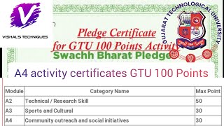 GTU 100 activity point certificate  A4 Activity Community outreach amp social initiatives  Part 1 [upl. by Scarlet]