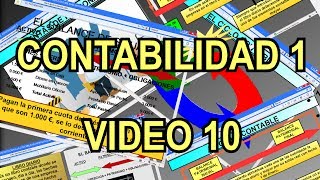 10 Introducción a la Contabilidad Un ejemplo práctico [upl. by Ayr]