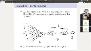 SMC 2021 Topological Field Theory day 5 [upl. by Gonagle]