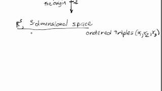 Euclidean Spaces Lecture 1 Part 1 Introduction [upl. by Pegasus162]