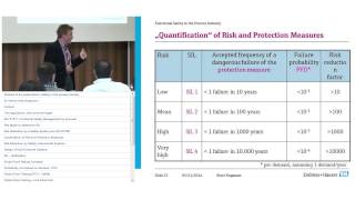 Make your plant safer and follow the IEC 61511 safety standard [upl. by Ball]