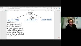 SDS Akademi Türkiye Denetim Standartları KGK2 Ders [upl. by Epp77]