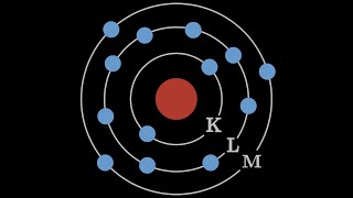 Das Schalenmodell Die Elektronenhülle der Atome erklärt [upl. by Adnarrim137]