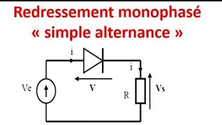 Redresseur monophasé Simple alternance non commandeDiodecharge RL avec programme psim montage 02 [upl. by Ahcarb600]