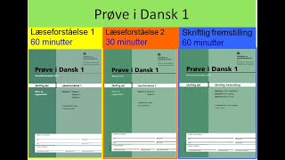 PD1 skriftlig Prøve [upl. by Ecinehs]