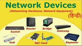 Computer Network Devices in Hindi [upl. by Yenar]