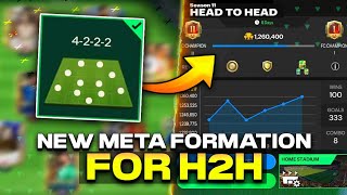 4222 is the New Meta Formation for H2H in FC Mobile [upl. by Evers]