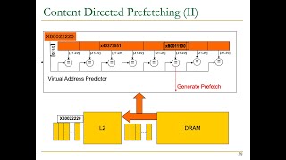 Computer Architecture  Lecture 18 Prefetching ETH Zürich Fall 2020 [upl. by Philipines965]