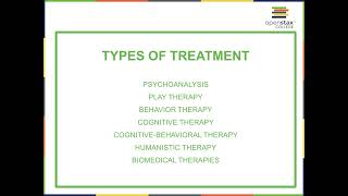 OpenStax Psychology Chapter 16 Therapy and Treatment [upl. by Atworth]