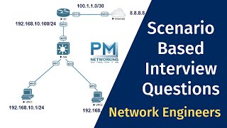 Network Troubleshooting Steps  Scenario Based Interview Question For Network Engineer [upl. by Regdirb]