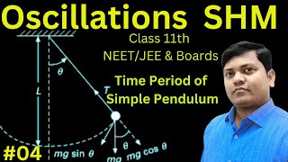 Oscillations 04  Time period of SHM  Class 11 Physics chapter 14  JEE NEET amp Boards [upl. by Enyrehtac]