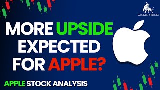 Apple Stock Analysis  Top Levels To Watch for Friday April 12th 2024 [upl. by Arnaldo295]