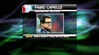 VIDEO La rivoluzione russa di Capello [upl. by Eita189]