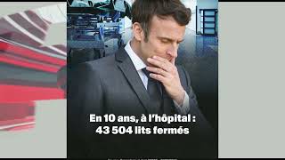 FRANCE PRES DE 4900 LITS DHÔPITAUX ONT FERME en 2023 hopital france fermeture lits [upl. by Asirralc]