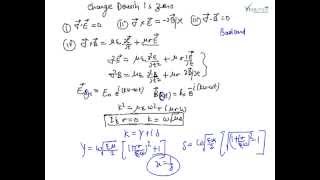 Electromagnetic Waves in a Conducting Medium Propagation of EM Waves in Conducting Medium [upl. by Annalla]