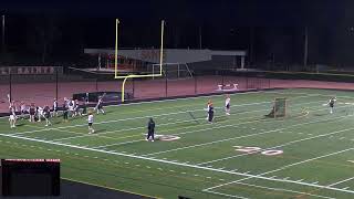 ChurchvilleChili High School vs Penfield High School Womens Varsity Football [upl. by Yzmar]