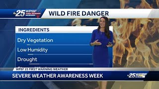 Severe Weather Awareness Week Wildfires [upl. by Philan]