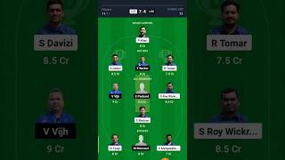 CZE vs LUX Dream11 Team  CZE vs LUX ECS T10 Dream11 Prediction  CZE vs LUX GL Team Today Match [upl. by Poul]