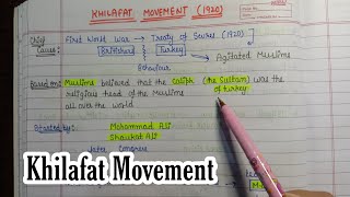 Khilafat Movement 1920  Handwritten Notes  National Movement  Modern India  An Aspirant [upl. by Notwen]