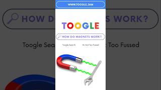 How Do Magnets Work Atomic Secrets EXPLAINED [upl. by Eciryt]