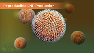 Manufacturing RNA lipid nanoparticles to deliver high quality transformative medicines [upl. by Nilved]