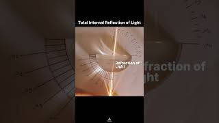 Total internal reflection experiment shorts viral reflection physics trending [upl. by Zizaludba]