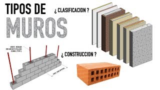 ¿ QUE TIPOS DE MUROS EXISTEN   Proceso constructivo y clasificación  ARTOSKETCH [upl. by Julita]