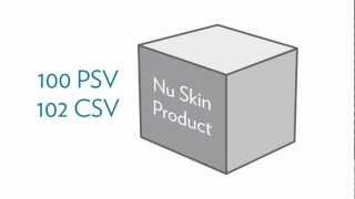 Nu Skin PSV and GSV [upl. by Mandell]