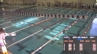 MCPS Middle School Swim Meet 1 [upl. by Haidadej]