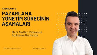 PAZARLAMA YÖNETİM SÜRECİNİN AŞAMALARI [upl. by Erinn]