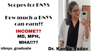 Scopes for BNYS  How much a BNYS can earn  Income after BNYS  Abroad Study or Job  Income [upl. by Camala]