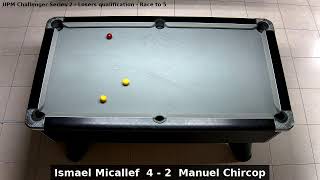 Ismael Micallef vs Manuel Chircop  UPM Challenger Series 2  Losers qualification [upl. by Latia]