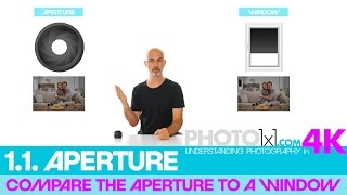 APERTURE explained in 2 12 minutes Photography Beginner Course Lesson 3 [upl. by Htidirrem]