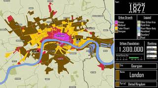 The Growth of London Every Year [upl. by Eliseo]