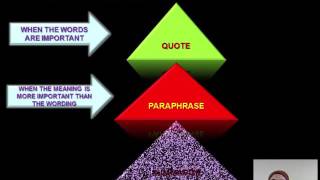 Assignment Guide  Summarizing Paraphrasing and Quoting in your assignment Topic 5 [upl. by Ordnaxela]