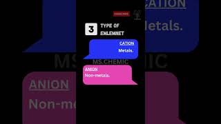 Difference between Cation and anion  shorts  MsChemic [upl. by Berny]