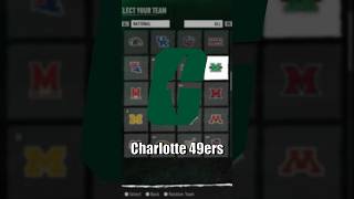 NEW Teams in EA College Football 25  Charlotte 49ers [upl. by Handler]