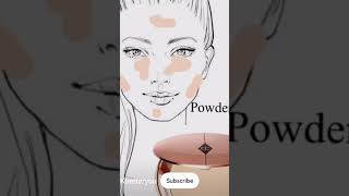 Latina makeup tutorial😍😎 [upl. by Nager256]