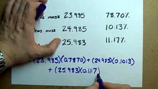 Find the Average Atomic Mass  Example Magnesium [upl. by Nelluc]