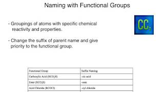 IUPAC Naming Lecture Course Lesson 9  Naming Compounds with Functional Groups [upl. by Rodama]