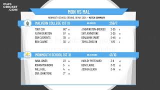 Monmouth School 1st XI v Malvern College 1st XI [upl. by Nerraf]