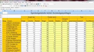 ExcelBundesligatabellemp4 [upl. by Einimod316]