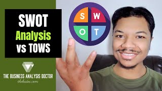 How to Perform a SWOT Analysis  Strength Weakness Opportunity Threat [upl. by Yolanthe]