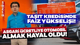 Taşıt Kredisinde Faiz Depremi Otomobil Alacakları Üzecek Haber [upl. by Essy]