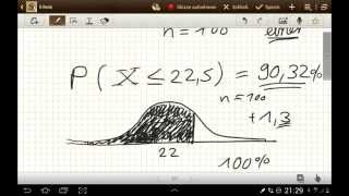 Die Normalverteilung und die Stichprobe Statistik [upl. by Eicart]