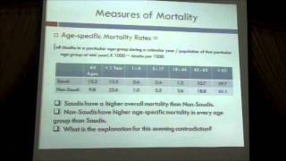 Special Types of Incidence  prevalence  and Mortality Rate 009 [upl. by Adnahs]