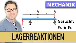 Wie berechne ich Auflagerreaktionen  Kragträger Berechnung  Lagerberechnung  Momentensatz [upl. by Anaiad342]