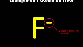 La formation des ions [upl. by Vanna945]