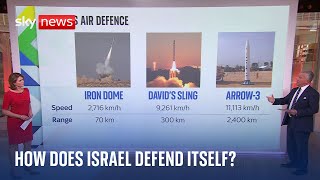 How does Israels air defence system work [upl. by Zimmer]