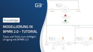 Einfache Modellierung in BPMN 20  Schulung [upl. by Noj]